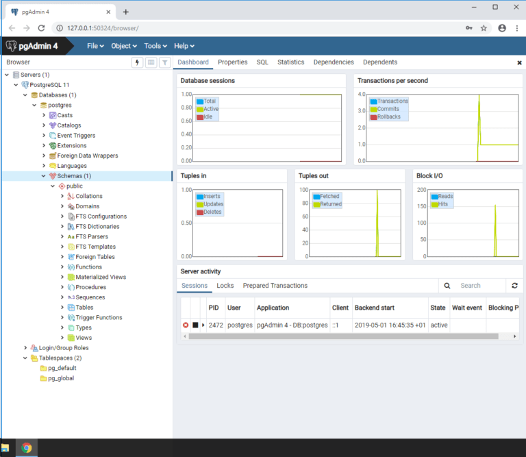 Mysql oracle postgresql что это