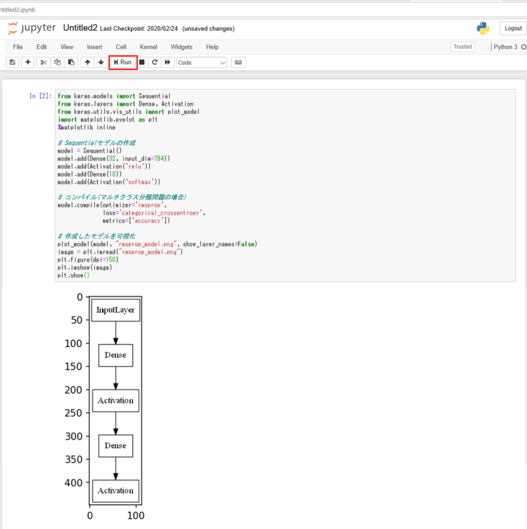 pip install pydot